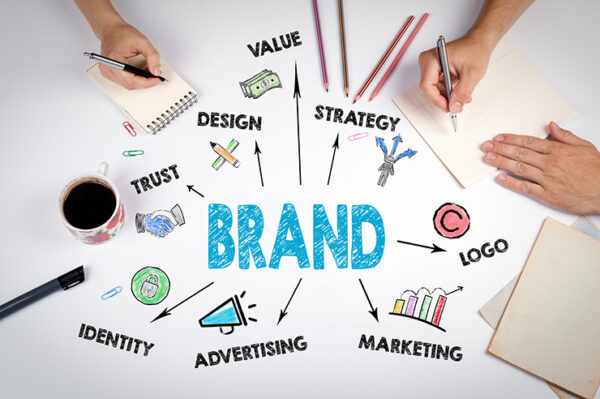 The Importance of Brand Coaching to Business Success.